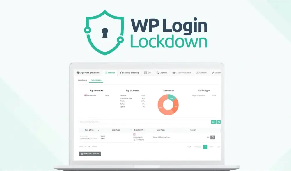 WP Login Lockdown Lifetime Deal - AppsWorld