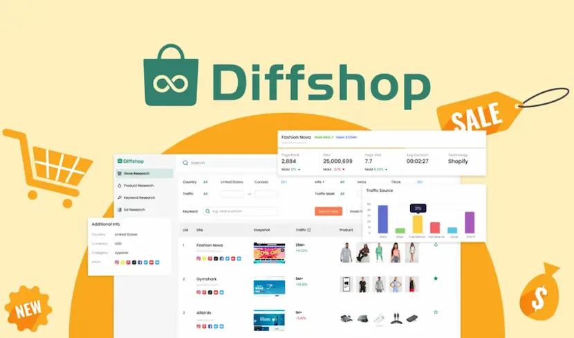 Diff Discount Code Diffshop Lifetime Deal - AppsWorld