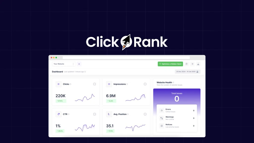 ClickRank Lifetime Deal - AppsWorld