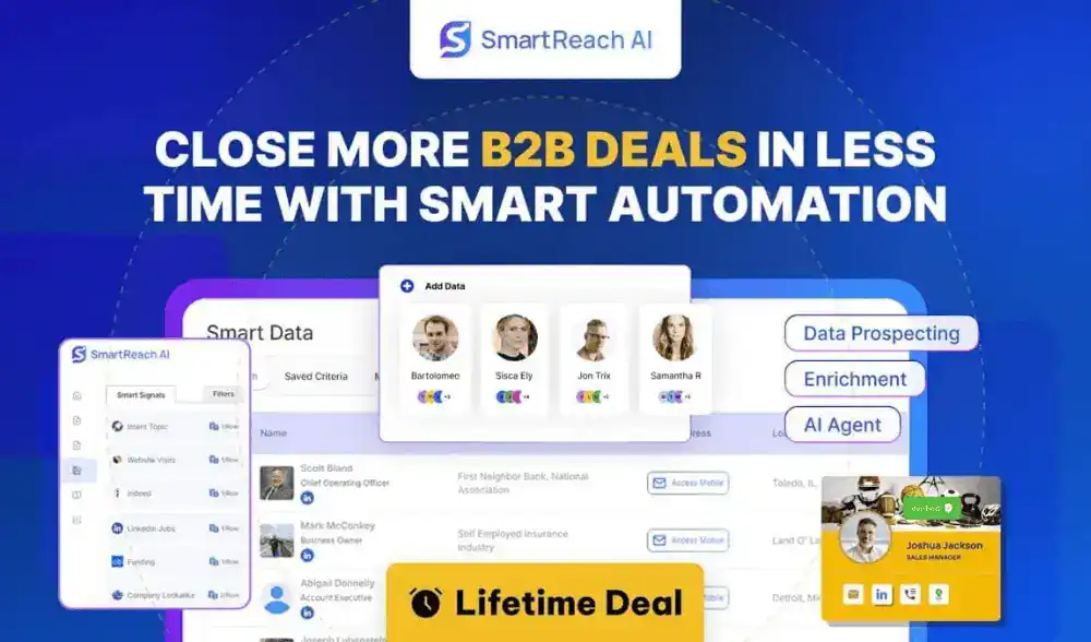Smart Core Reach SmartReach Lifetime Deal - AppsWorld
